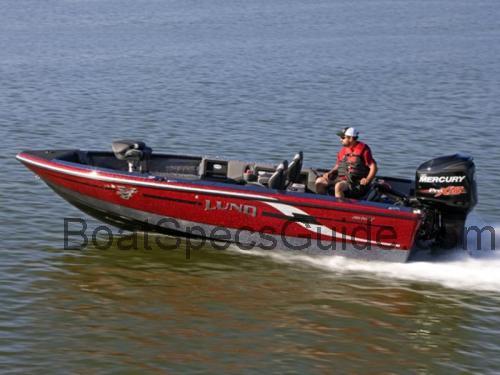 Lund 208 Pro-V GL Tiller fiche technique et avis